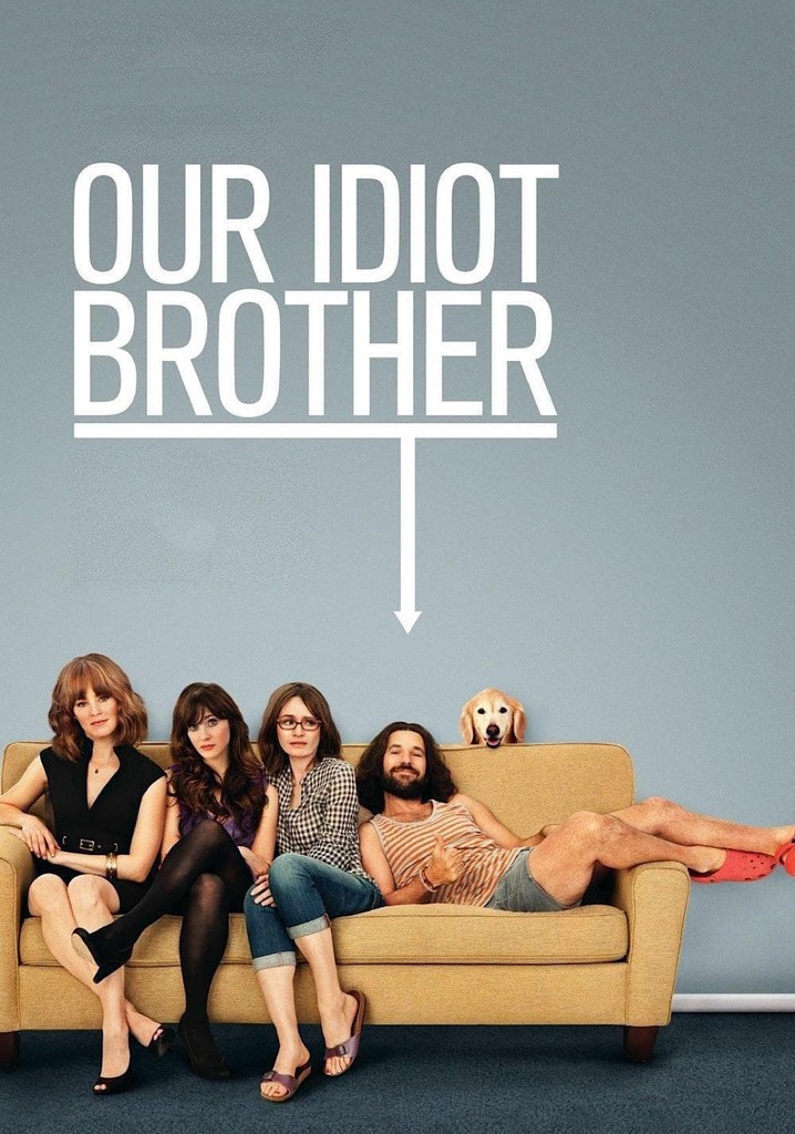 Our Idiot Brother Movie Watch Stream Online